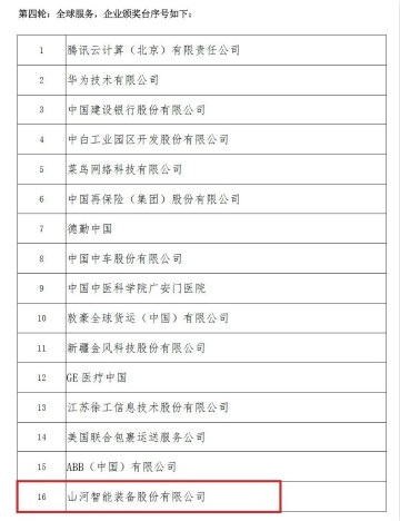 示范案例 | 9001cc金沙以诚为本智能登上服贸会领奖台