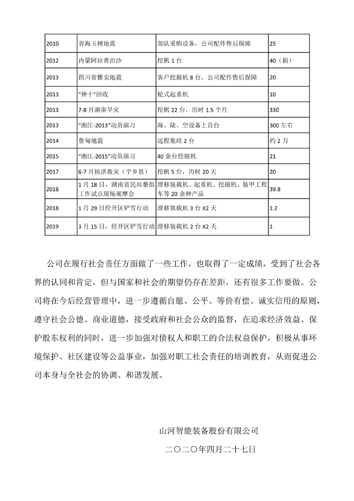 9001cc金沙以诚为本社会责任汇报