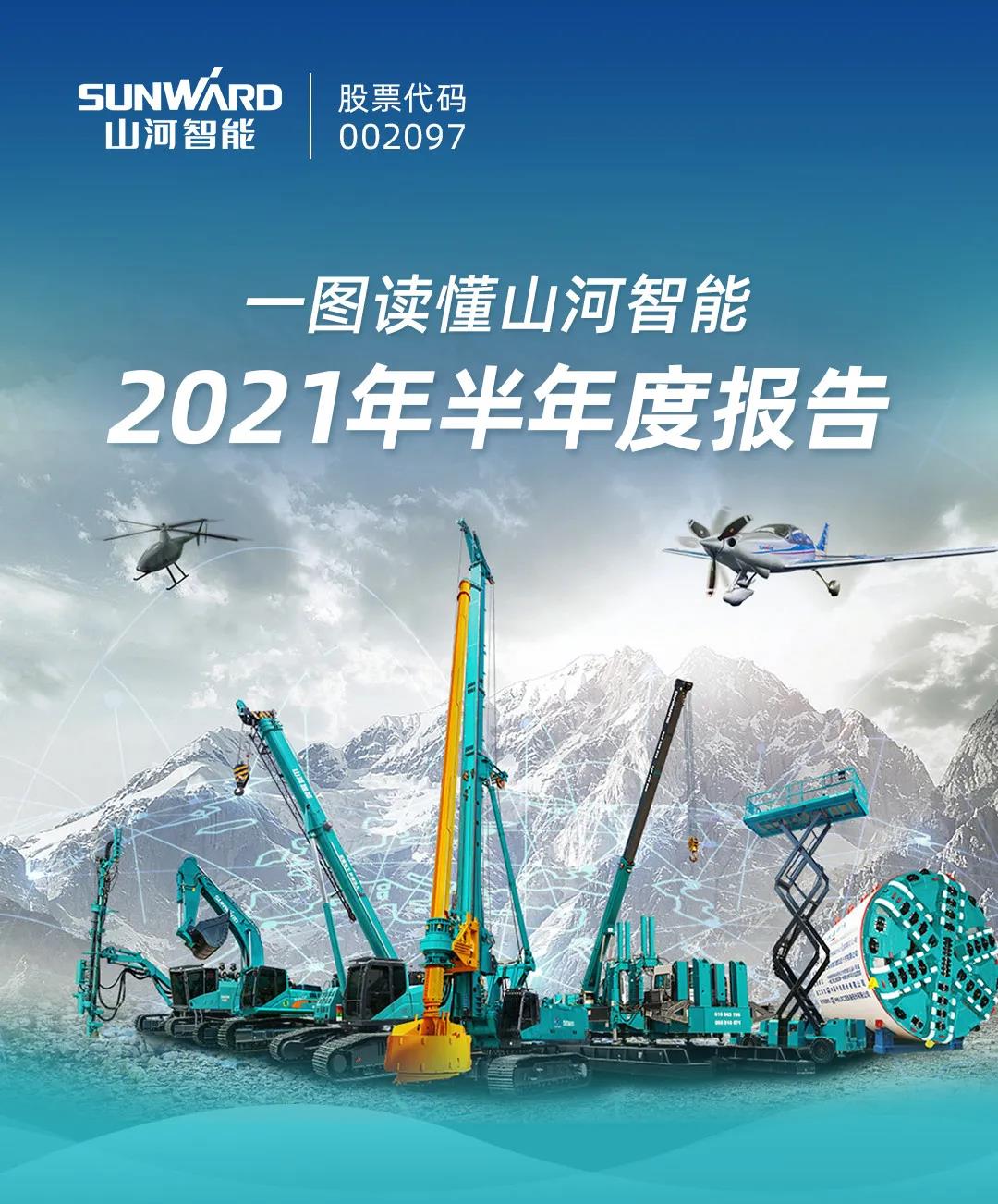 一图读懂9001cc金沙以诚为本智能2021年半年度汇报