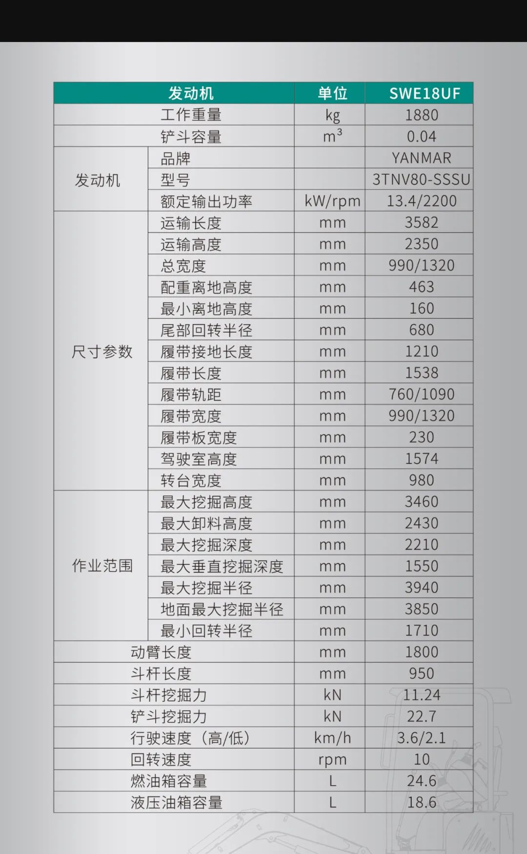 一图读懂 | 国产品牌欧洲销冠！这款9001cc金沙以诚为本智能微幼挖超值