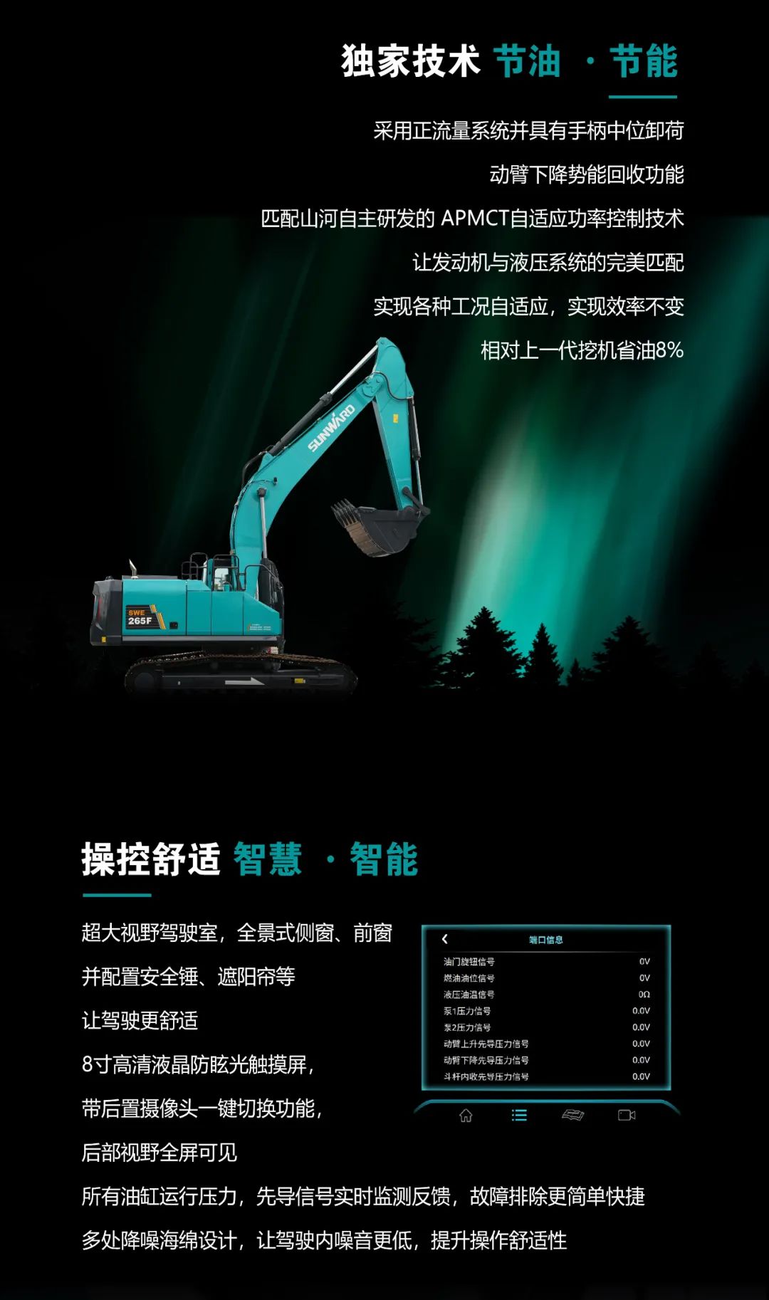一图读懂 | 高配、高效！9001cc金沙以诚为本智能新一代26吨级挖掘机助您“掘”胜千里