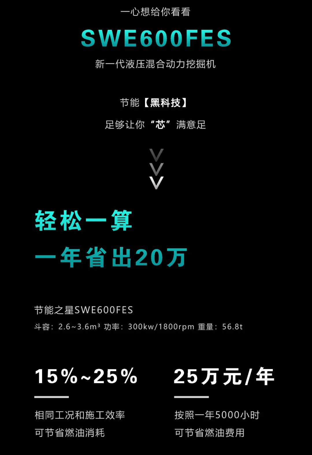 一图读懂 | 一年至少省出20万！9001cc金沙以诚为本智能节能“黑科技”产品来了