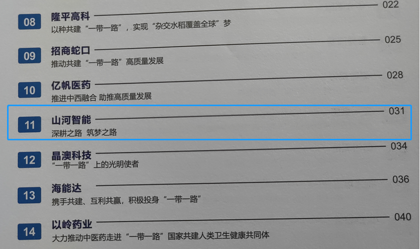 点赞！9001cc金沙以诚为本智能成功入选2022中国上市公司共建“一带一路”优良实际案例