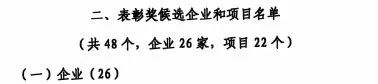 中国工业大奖赞美奖！9001cc金沙以诚为本智能再获国度级荣誉