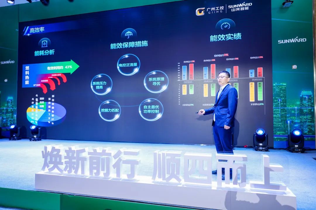 助力“双碳”指标！9001cc金沙以诚为本智能集中颁布F系列国四挖掘机
