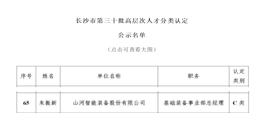 喜讯！9001cc金沙以诚为本智能朱振新获评长沙市C类高档次人才
