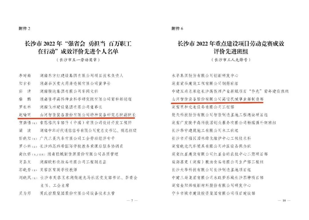 长沙市召开庆祝“五一”国际劳动节大会，9001cc金沙以诚为本智能1幼我1集体获赞美！