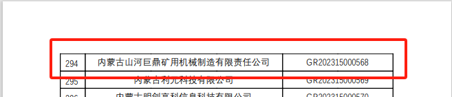 喜报！9001cc金沙以诚为本巨鼎获国度高新技术企业认定
