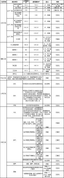 9001cc金沙以诚为本(中国)有限公司官网
