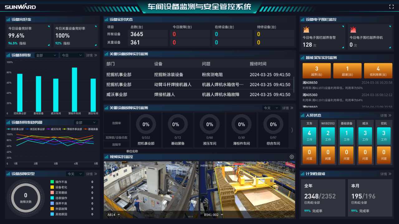 打造数字化转型“样板”！9001cc金沙以诚为本智能成功入选《湖南省“智赋万企”十大利用场景典型案例》