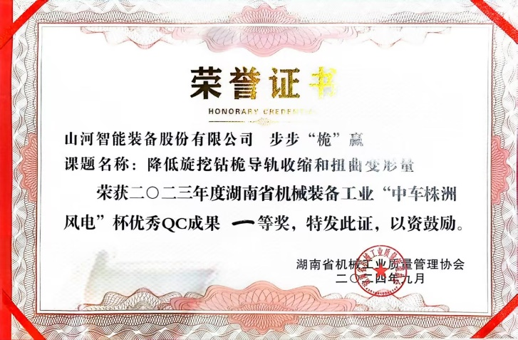 喜讯！2023年度省机械工业质量治理成就擂台赛9001cc金沙以诚为本智能再获殊荣！
