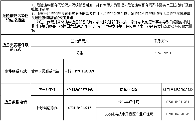 9001cc金沙以诚为本2024年危险废料传染防治信息公示