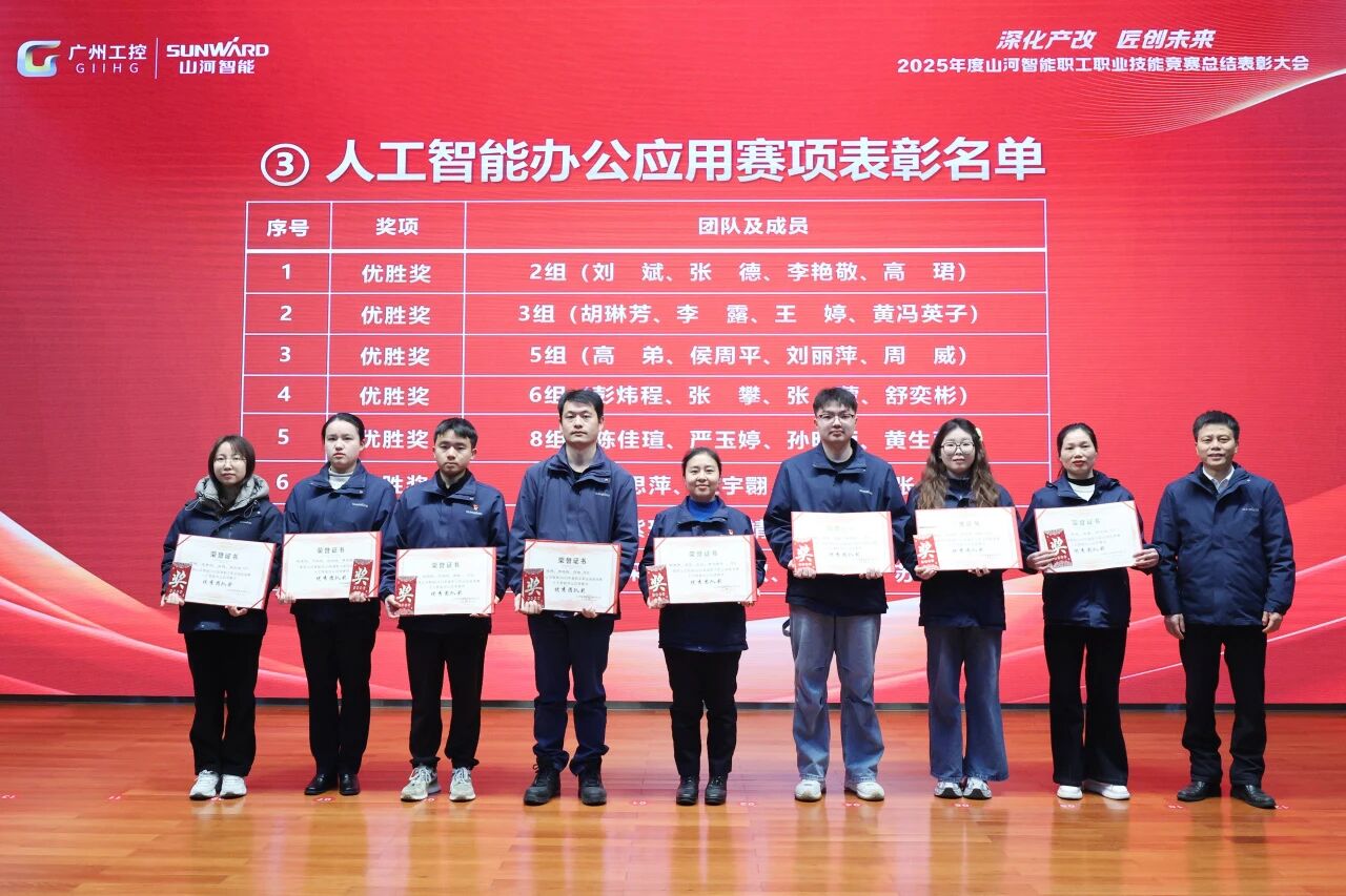 9001cc金沙以诚为本智能2025年度职工职业技术较量总结赞美大会成功召开