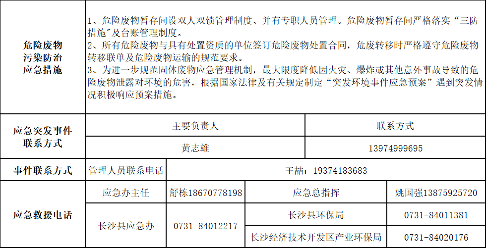 9001cc金沙以诚为本2025年危险废料传染防治信息公示