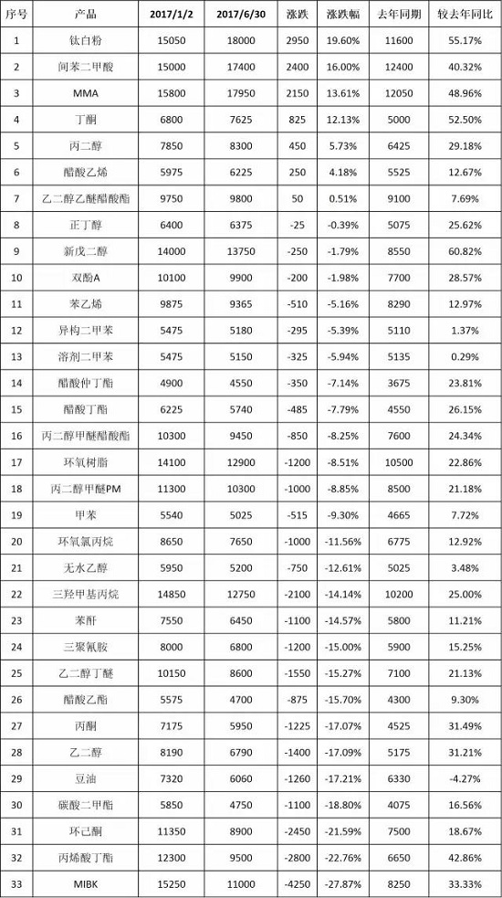 尊龙凯时【官网登录】人生就是博!