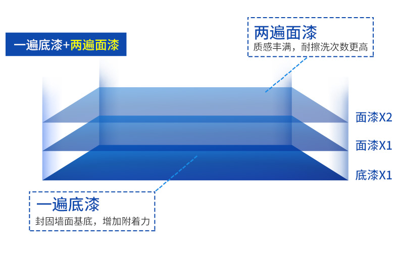 尊龙凯时【官网登录】人生就是博!