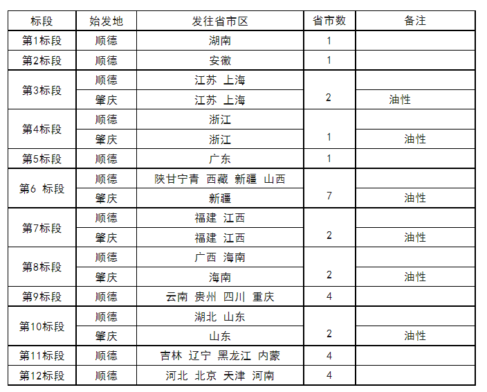 尊龙凯时【官网登录】人生就是博!