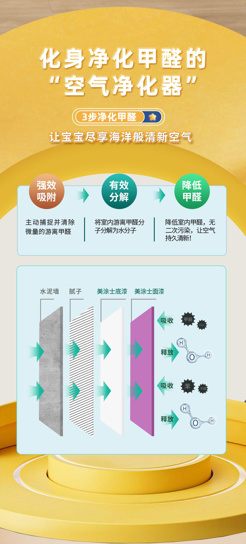 尊龙凯时【官网登录】人生就是博!