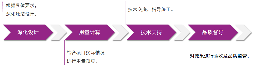 尊龙凯时【官网登录】人生就是博!