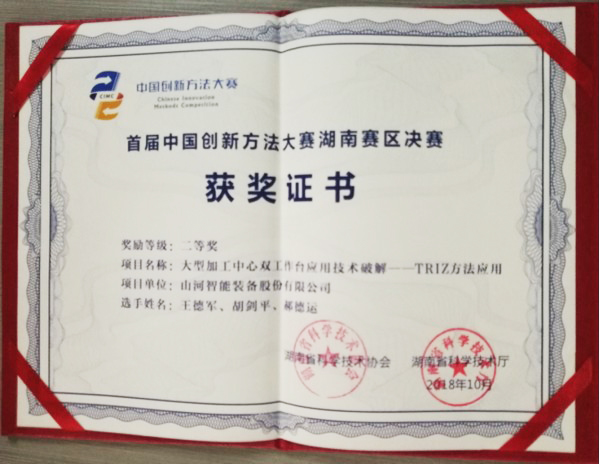 喜报︱中国创新步骤大赛湖南赛区9001cc金沙以诚为本智能获一等奖