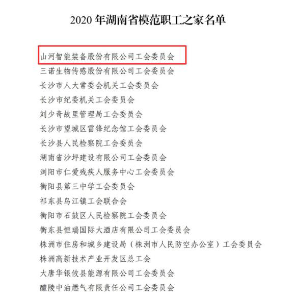 9001cc金沙以诚为本智能工会获评“湖南省圭表职工之家”